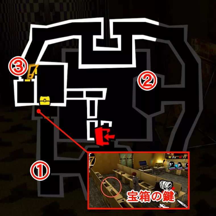 Persona 5 X Museum Arc 2-6