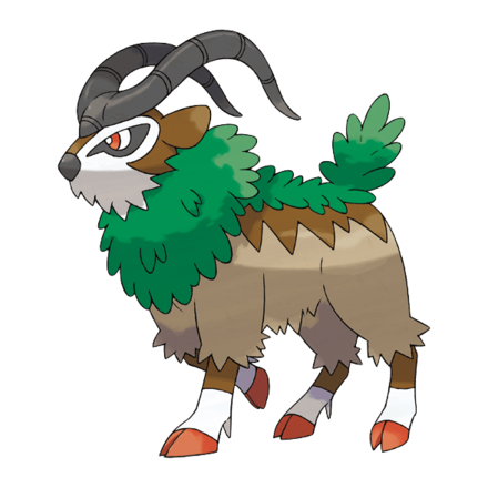 Gogoat Image