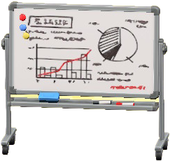 The Sales Meeting version of Whiteboard