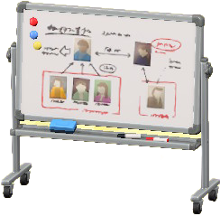 The Investigation Meeting version of Whiteboard