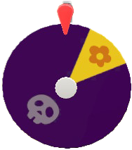 The Win or Lose version of Colorful Wheel