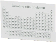 The Periodic Table version of Writing Poster