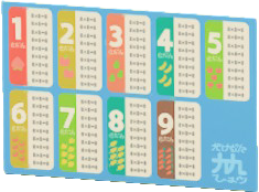 The Multiplication Tables version of Writing Poster
