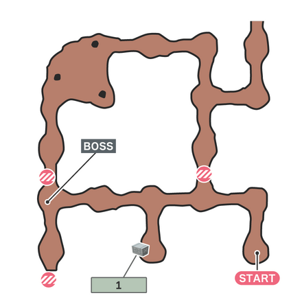 Defeat the Copies Map