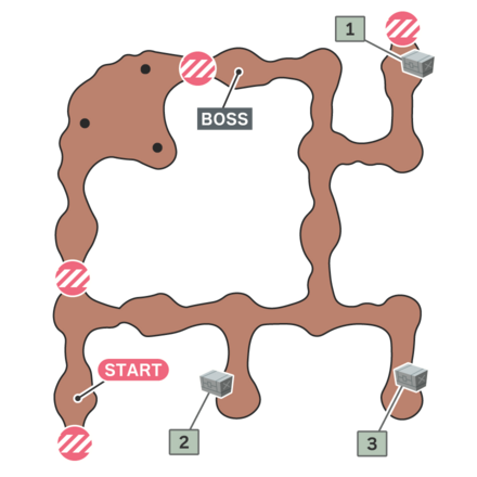 Intercept the Copies Map