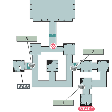 Foes inside the Shinra Building Map