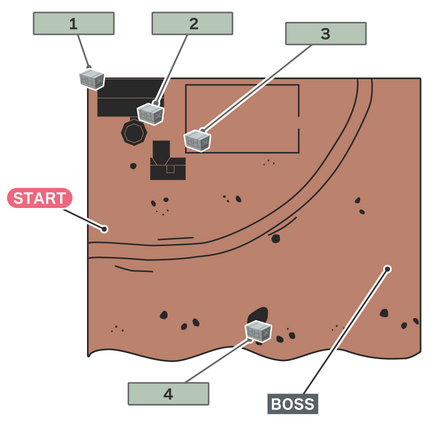 Security Department Map