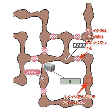 Eliminate the Copies Map