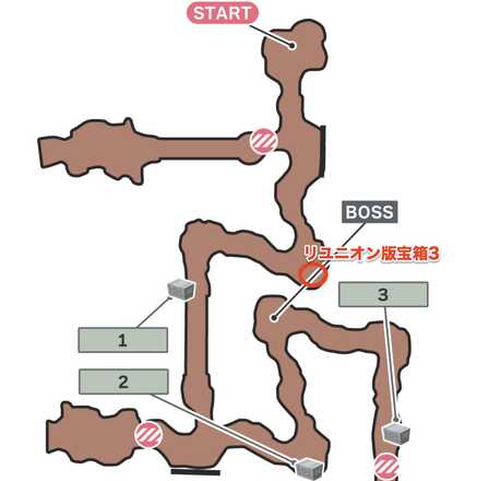 In the Secret Facility Map