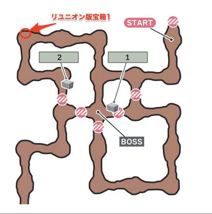 The Reporting Department Map