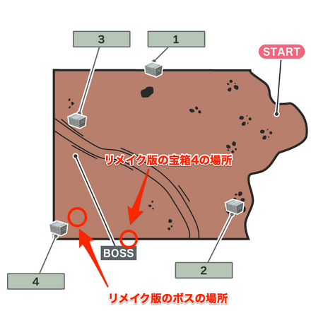 EM Hell in the Plains Map