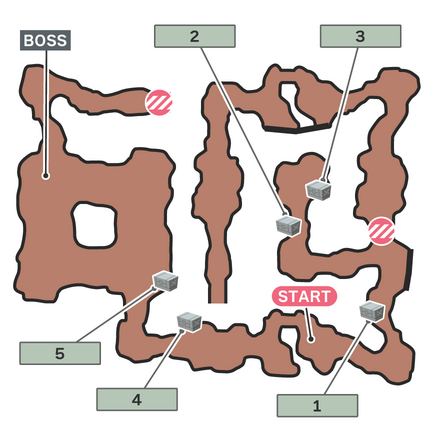 Signs of Materia Map