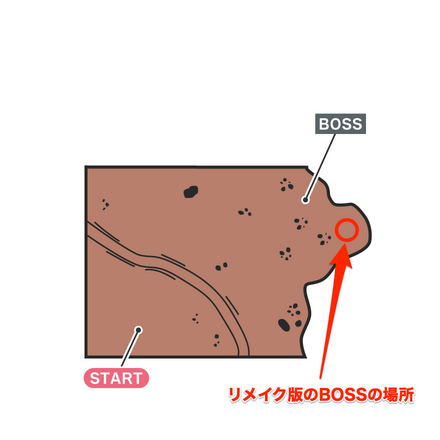 Next-Generation Weapons Map