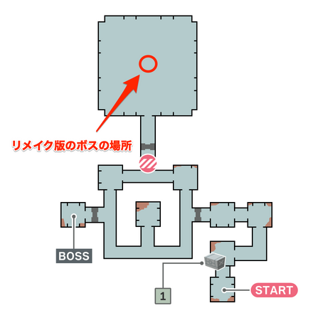 Rumble in Midgar Map