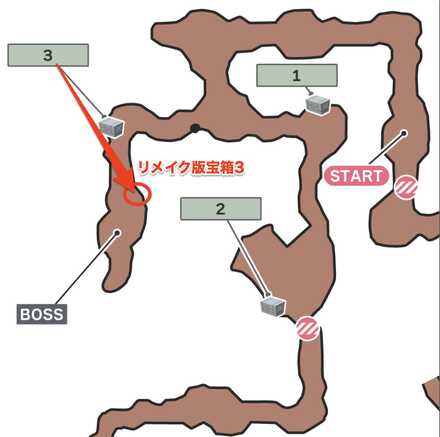 Ingredient for Soma Map