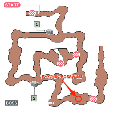 Regain the Mako Factory Map