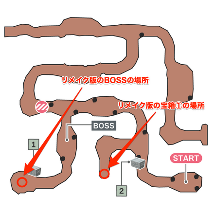 Reinforced Copies Map