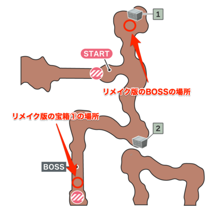 Destroy the Copy Factory Map