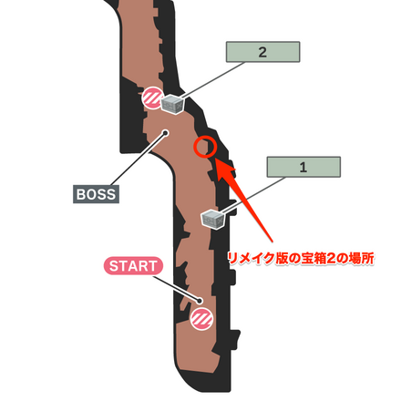 Defeat the Scout Units Map
