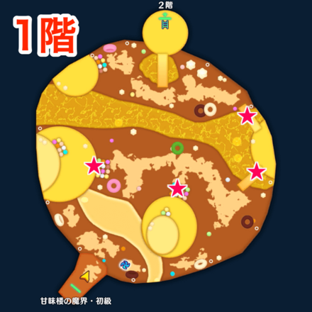 Mouseflap Location Image