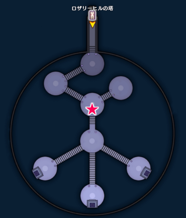 Pocus Poppet Location Image