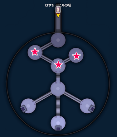 Succubat Location Image