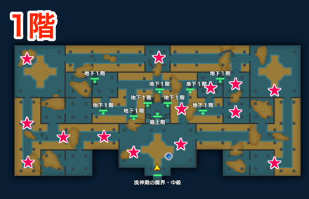 Mummy Boy Location Image