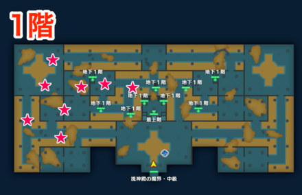 Hypothermion Location Image