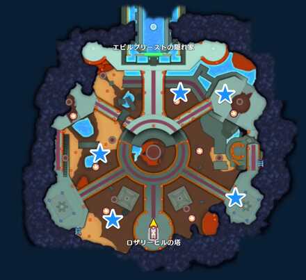 Snowbird Location Image