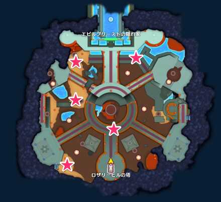 Heligator Location Image