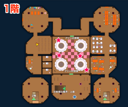 Flying Saucers Location Image