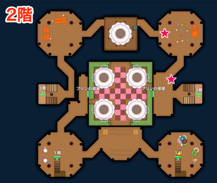 Bloodbonnet Location Image